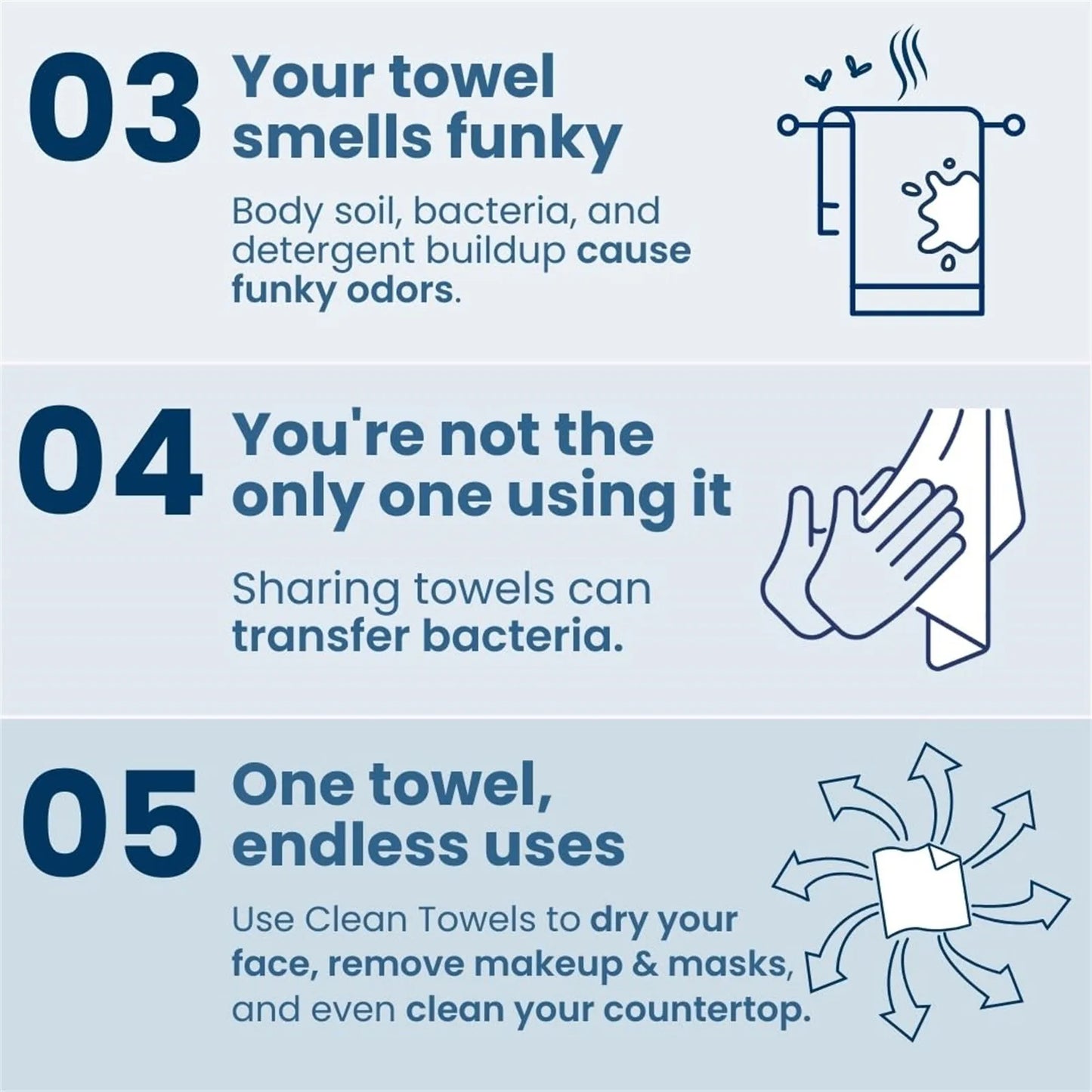 4 Pack Disposable Face Towels - Soft, Portable, Travel-Friendly Wipes